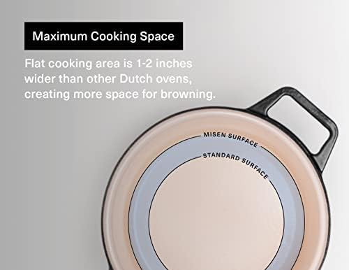 Amazon.com: Misen 7 QT Enameled Cast Iron Dutch Oven - Chip